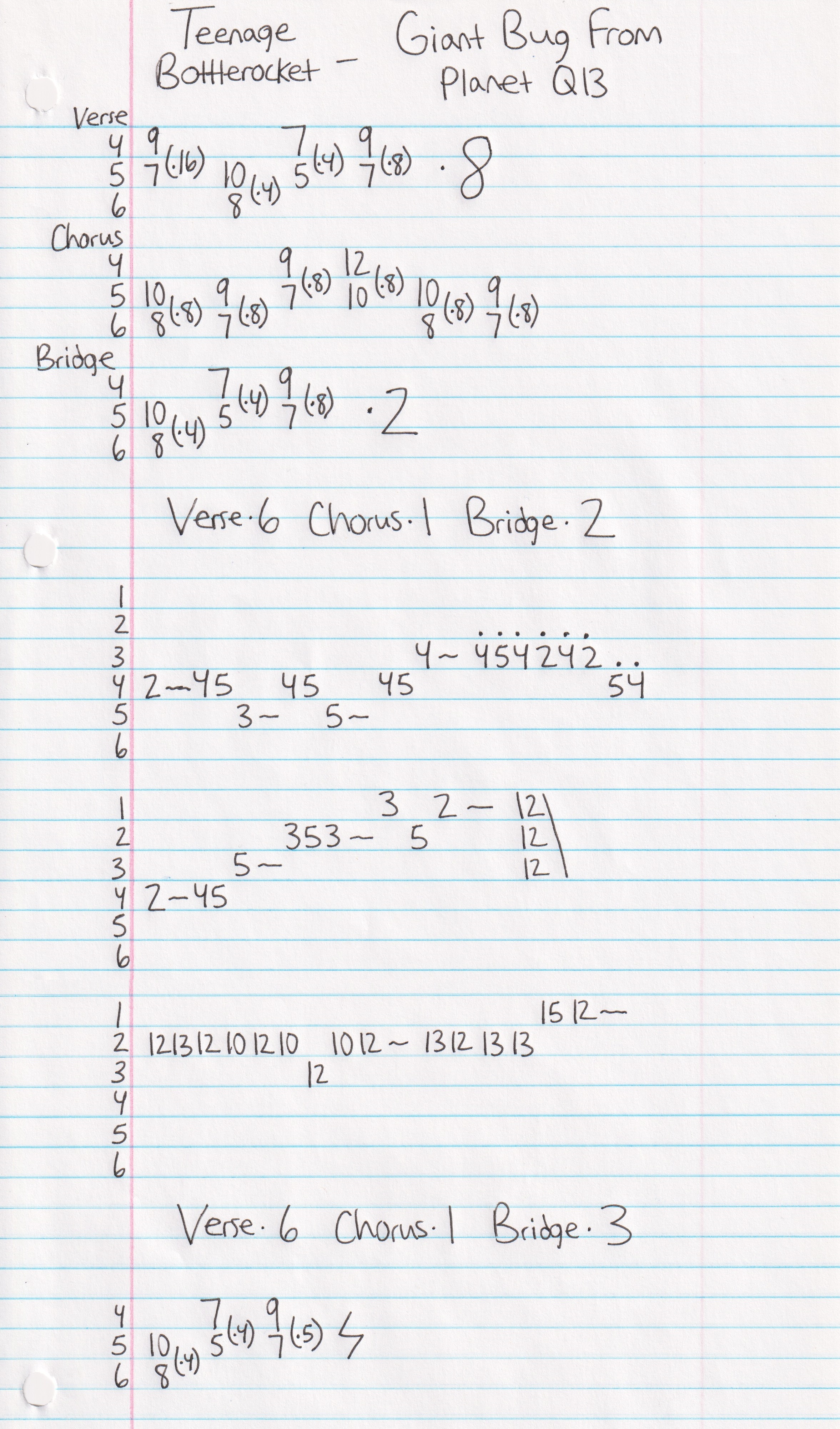 High quality guitar tab for Giant Bug From Planet Q13 by Teenage Bottlerocket off of the album Ready To Roll. ***Complete and accurate guitar tab!***